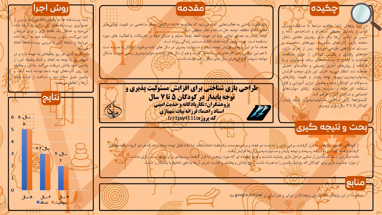 پوستر پروژه